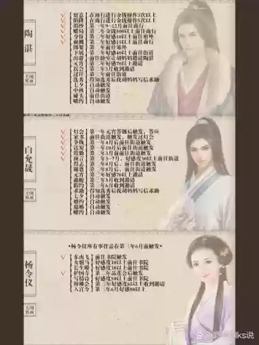 我当夫人那些年婚后孩子攻略插图