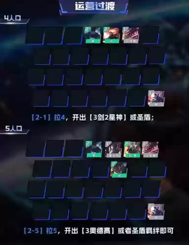堵剑圣阵容搭配