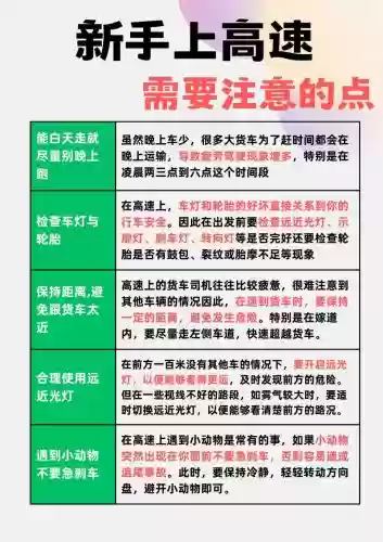 上高速攻略插图1