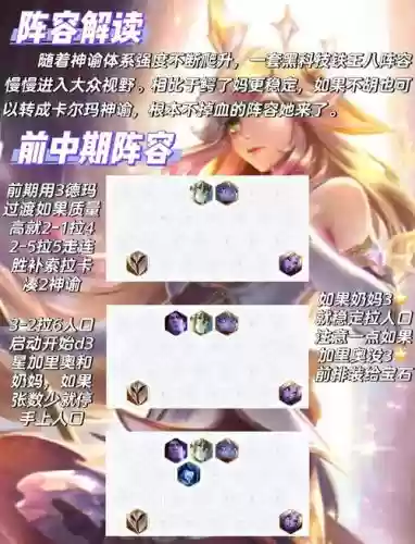 露露阵容图解_1插图