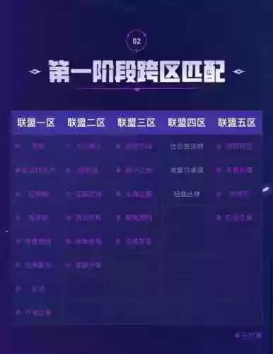 lol阵容口号插图