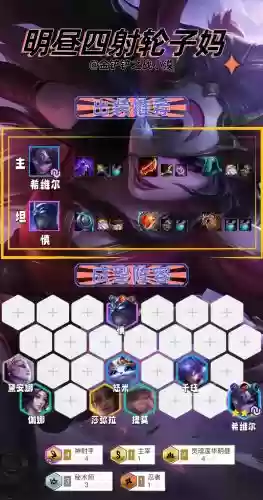 明昼阵容