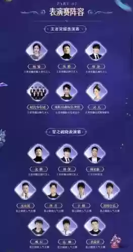 共创之夜阵容插图