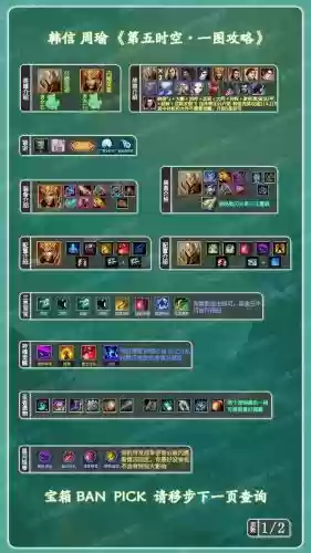 韩信最新阵容搭配插图