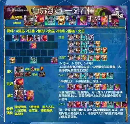 战国剑客阵容_1