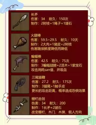 电脑版饥荒武器大全