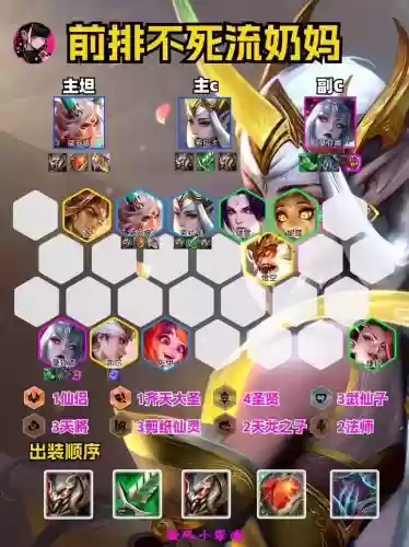 奶妈猴子阵容插图