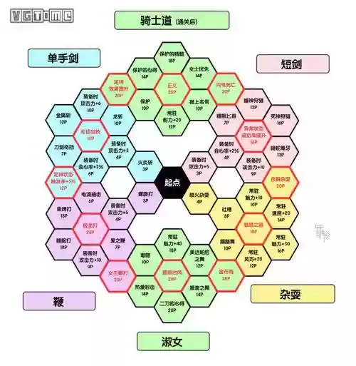 ps4dq11图文攻略_1