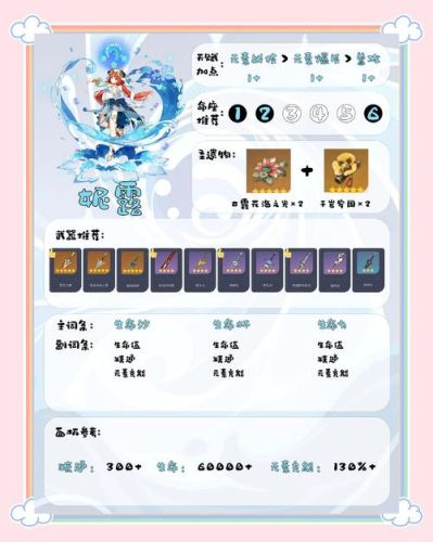 绽放阵容搭配插图