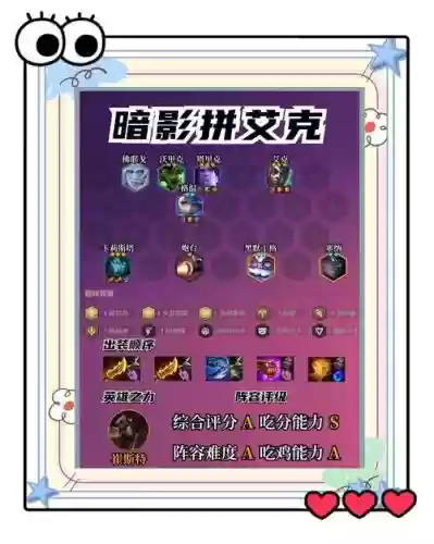 冒险岛暗影阵容搭配攻略插图