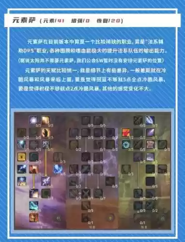 部落萨满技能