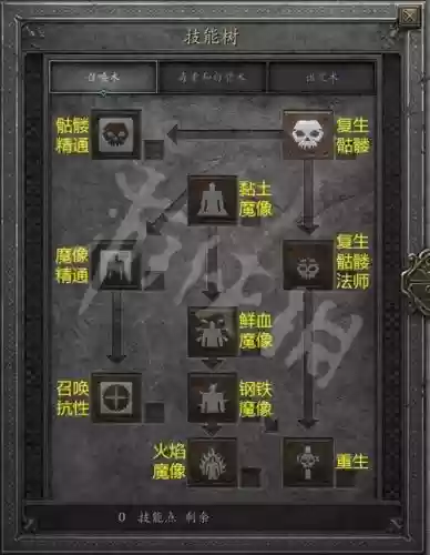 暗黑血统死亡的技能