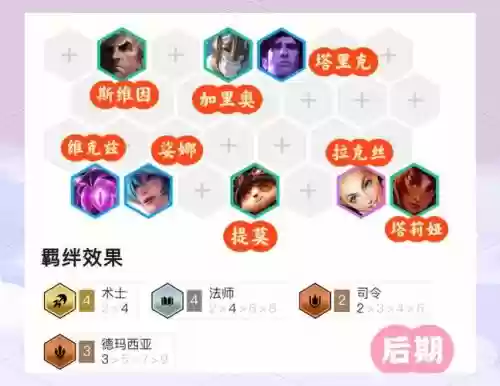 穿透法术阵容插图