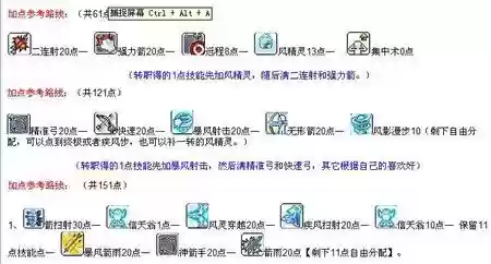 冒险岛风灵5技能加点2015插图