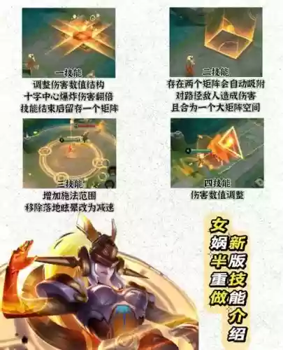 王者荣耀里面女娲技能怎么用插图