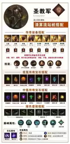 2传奇刷装备代码怎么用插图