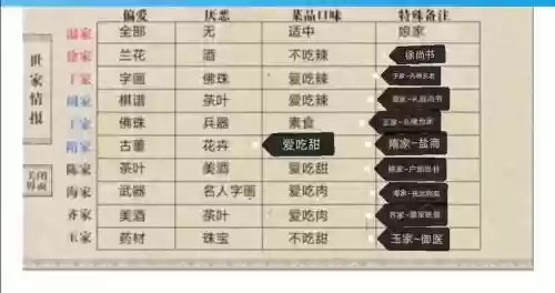 我做夫人那些妾室攻略插图