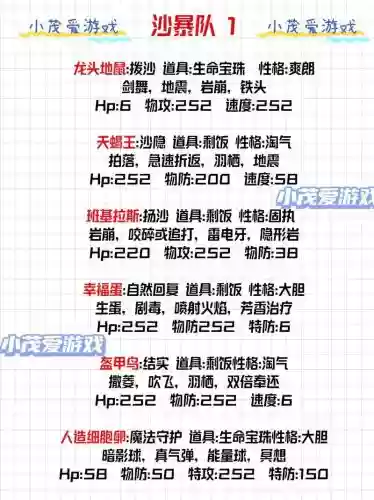 平民南蛮阵容