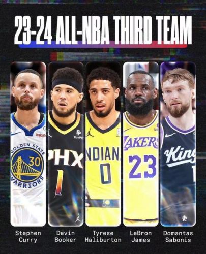 nba怎么搭配阵容