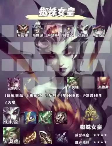莉莉阿阵容