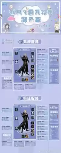剑三怒海争锋新手装备攻略
