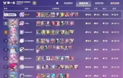 科研大帝阵容_2