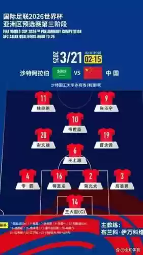 中沙首发阵容插图