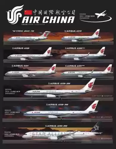 飞机阵容图片