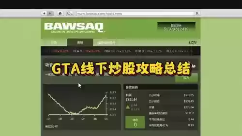 gta5线下模式炒股攻略插图