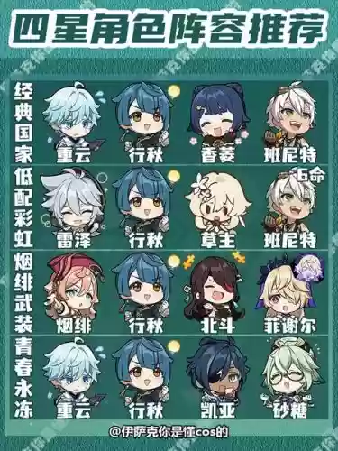 黑客冠冕阵容搭配插图