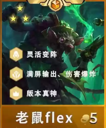 夺命老鼠阵容插图