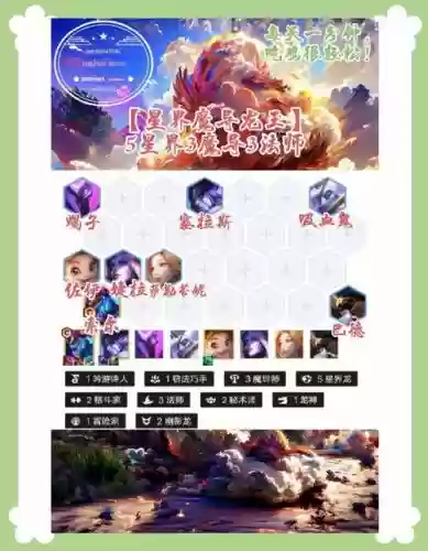 龙王首发阵容插图