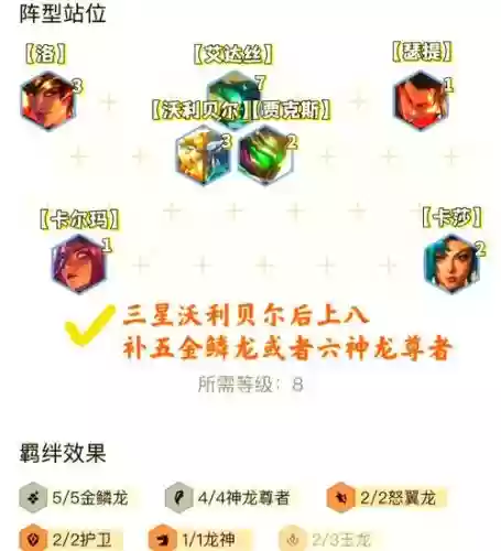 神龙阵容大全