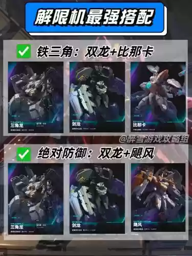 风暴试验阵容插图