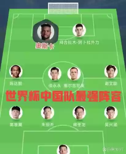 天使之翼中国队阵容搭配插图