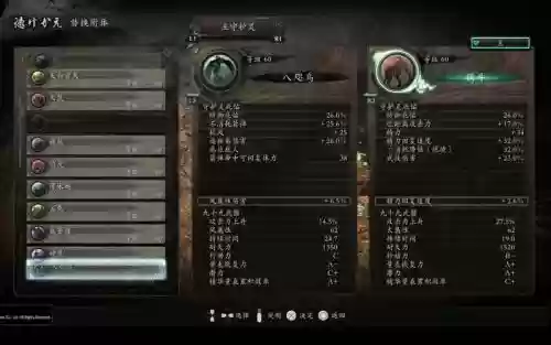 仁王焰虎技能_1