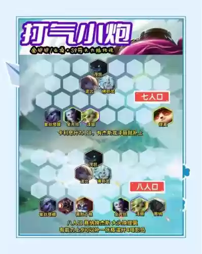 炮台云顶阵容插图