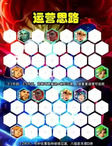 新版九五阵容_2插图