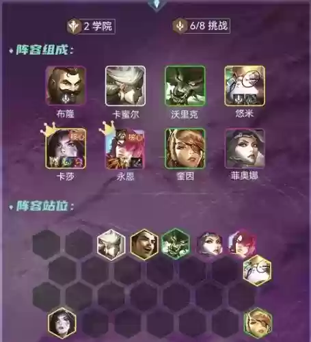 潜龙阵容搭配推荐插图