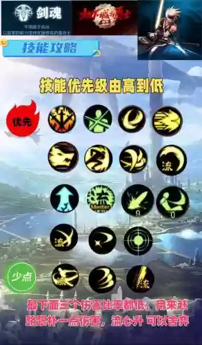 黑雾之源剑魂技能顺序插图1
