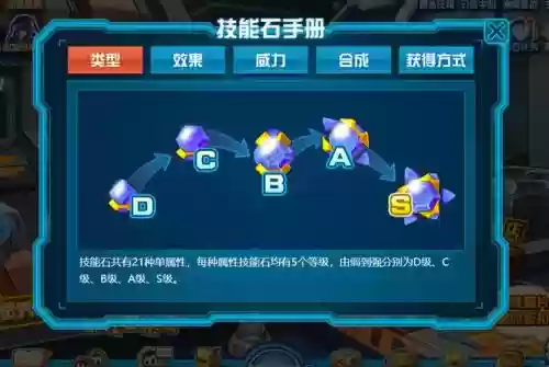赛尔号地面系技能石获得方法插图