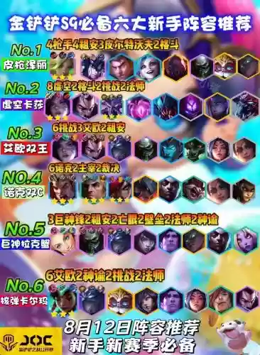魔导大师阵容
