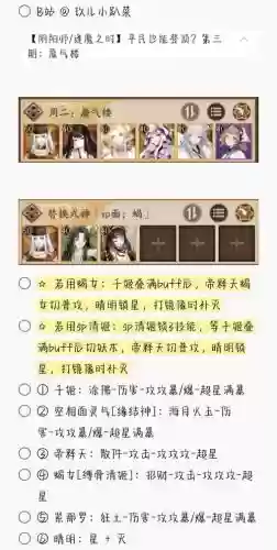 神奇楼阵容