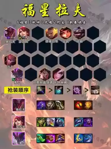 赌拉夫阵容_1插图