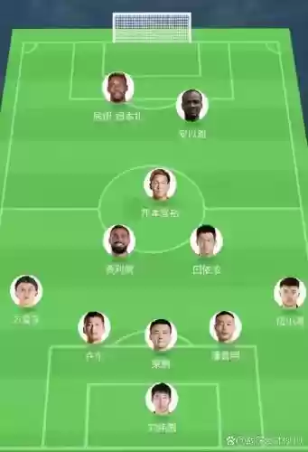 圈铁阵容