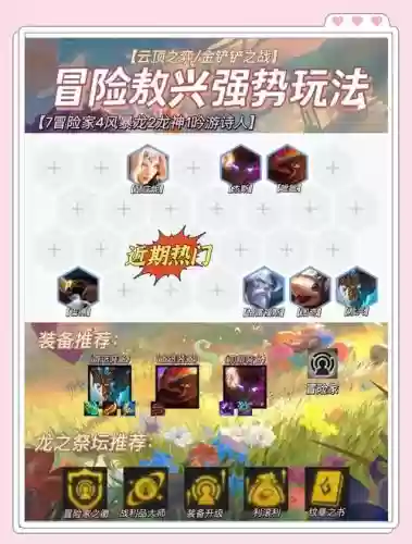 冒险阵容搭配插图