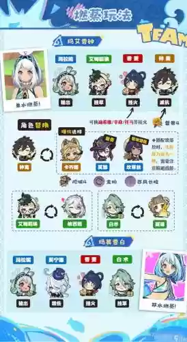 花马阵容搭配插图