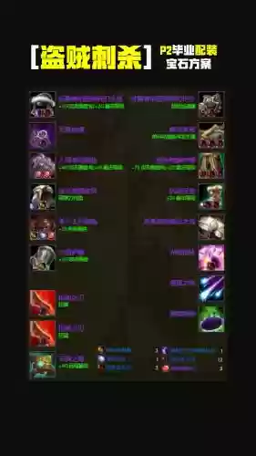 魔兽斗破苍穹终极装备插图