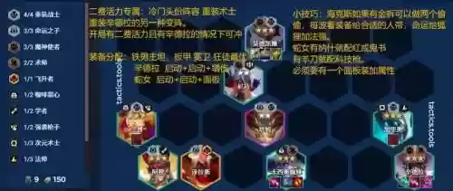神兵2阵容搭配插图