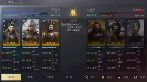 袁绍开荒阵容
